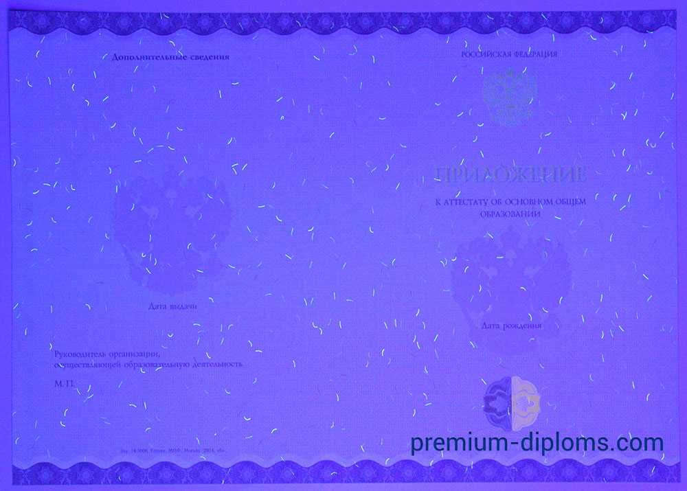 Аттестат 9 классов 2014-2026 год фото