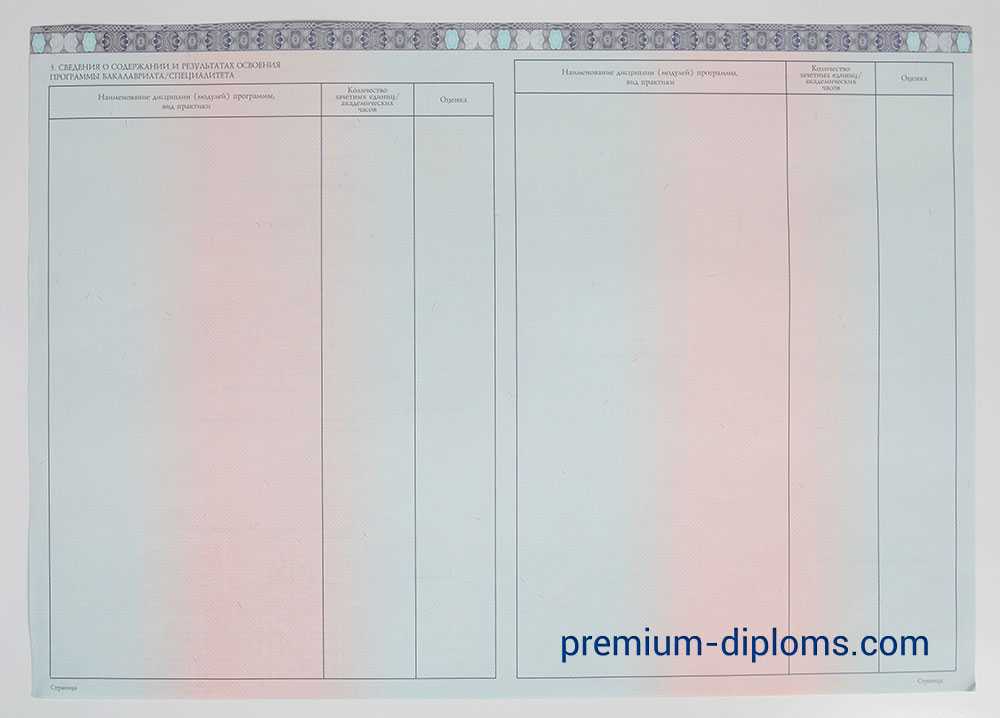 диплом специалист 2014-2020 год